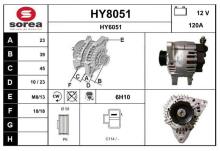 SNRA HY8051