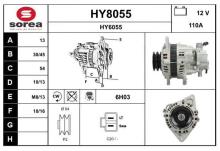 SNRA HY8055