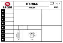 SNRA HY8064