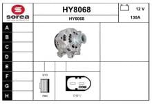 SNRA HY8068