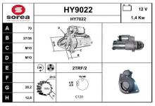 SNRA HY9022