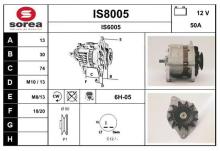 SNRA IS8005