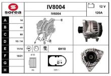 SNRA IV8004