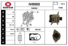 SNRA IV8005