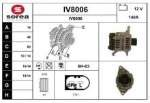SNRA IV8006