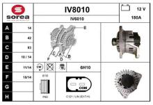 SNRA IV8010