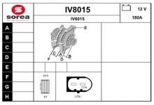 SNRA IV8015