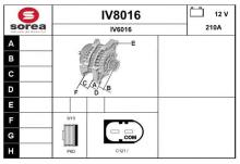 SNRA IV8016