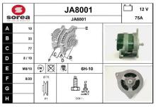 SNRA JA8001