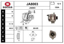 SNRA JA8003