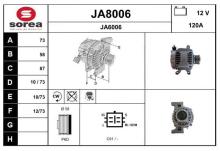 SNRA JA8006