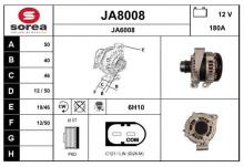 SNRA JA8008