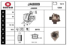 SNRA JA8009