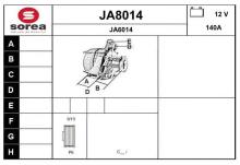 SNRA JA8014