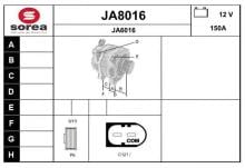 SNRA JA8016