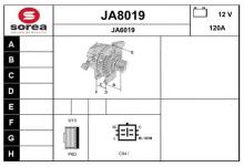 SNRA JA8019