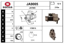 SNRA JA9005