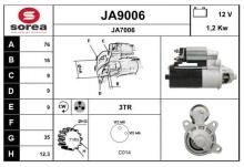 SNRA JA9006