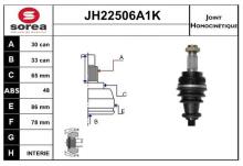 SNRA JH22506A1K