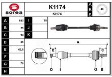 SNRA K1174