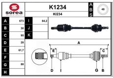 SNRA K1234