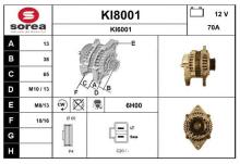 SNRA KI8001
