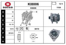 SNRA KI8006