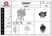 SNRA KI8007