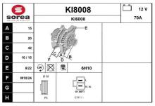 SNRA KI8008