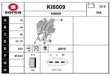 SNRA KI8009