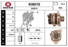 SNRA KI8010