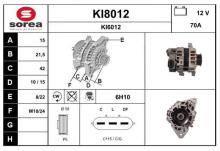 SNRA KI8012