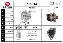 SNRA KI8014