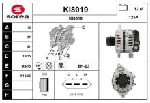 SNRA KI8019