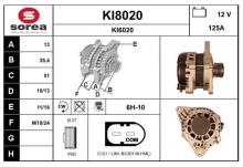 SNRA KI8020