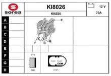SNRA KI8026