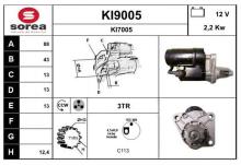 SNRA KI9005