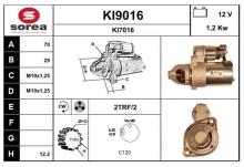 SNRA KI9016