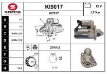 SNRA KI9017