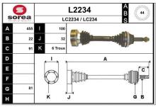SNRA L2234