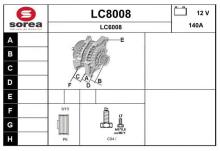 SNRA LC8008