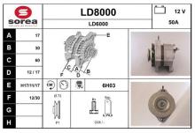 SNRA LD8000