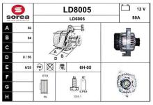 SNRA LD8005