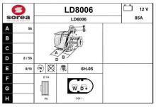 SNRA LD8006