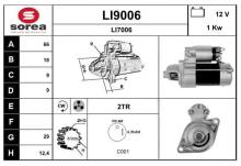 SNRA LI9006