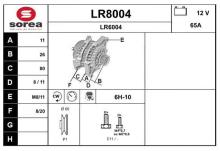 SNRA LR8004