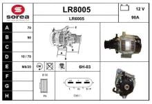 SNRA LR8005
