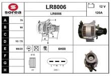 SNRA LR8006