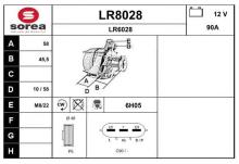 SNRA LR8028