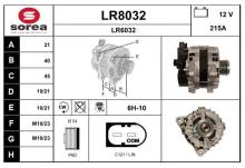 SNRA LR8032